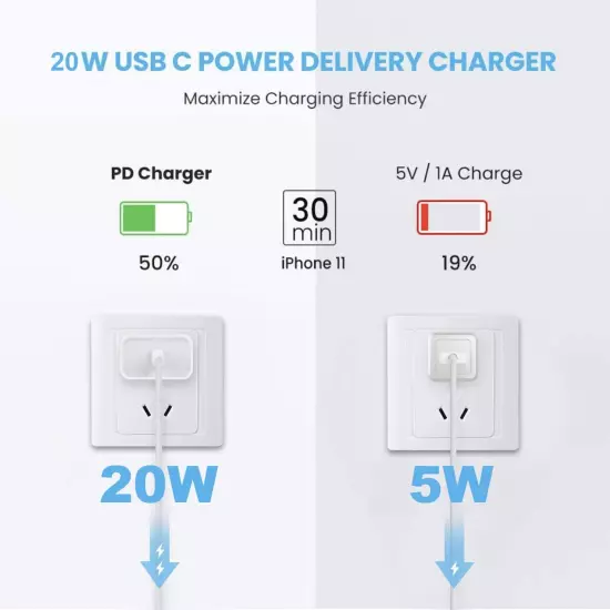 Wholesale PD 20W USB C Type C Adapter Fast Charger For iPhone 14/13/12/11/ProMax