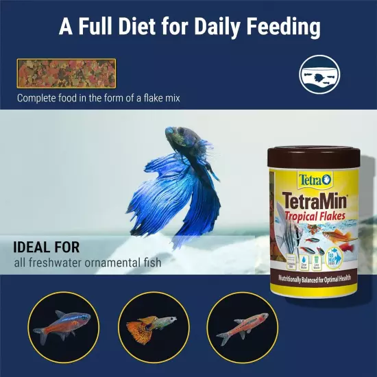 Tetra TetraMin Tropical Flakes 3.53 Ounces, Nutritionally Balanced Fish Food, Mo