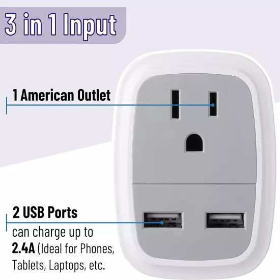 Bates- European Travel Plug Adapter, Adapter with USB, European Plug Adapter, US