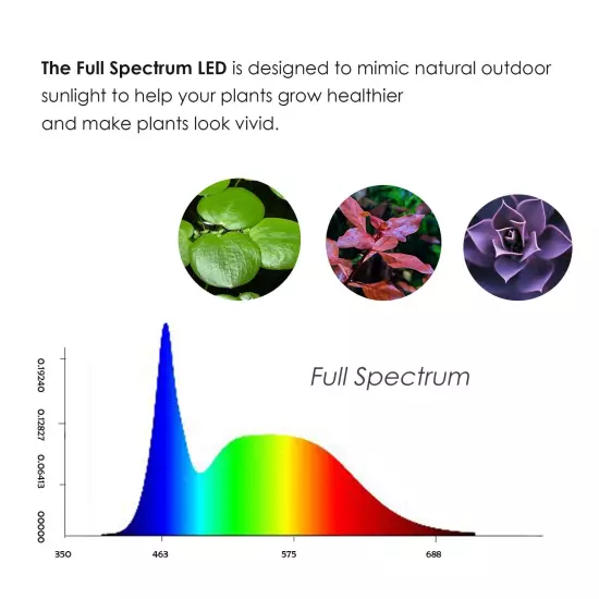 Full Spectrum LED Light with Bamboo Board, Fits Aquarium Nano Tank, Betta Fis...