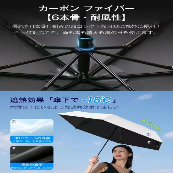 Parasol UV Protection [New in 2024 & JIS Certified & 118g Lightweight...