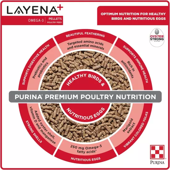 Purina Layena+ | Nutritionally Complete Layer Hen Feed | Omega 3 Formula - 10 Po