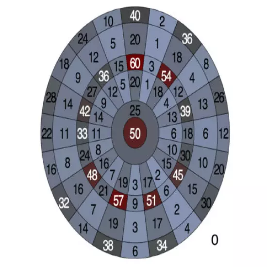 Air Venturi Airgun Dartboard