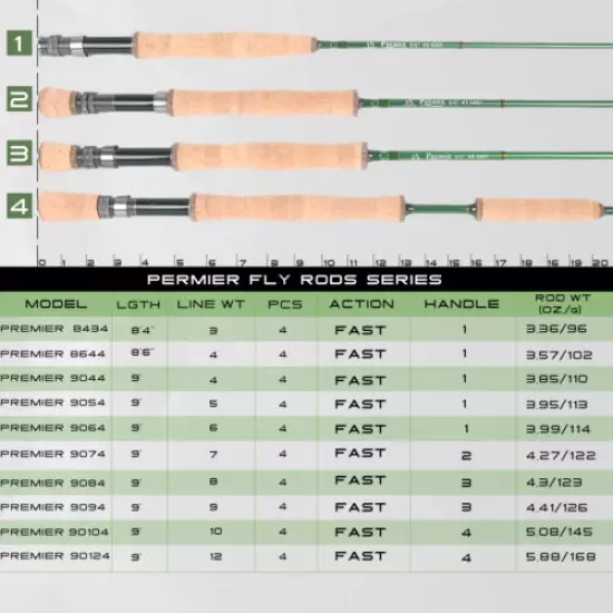 Maxcatch Fly Fishing Combo Kit 3-9WT Fast Action Carbon Fly Rod,Fly Fishing Reel