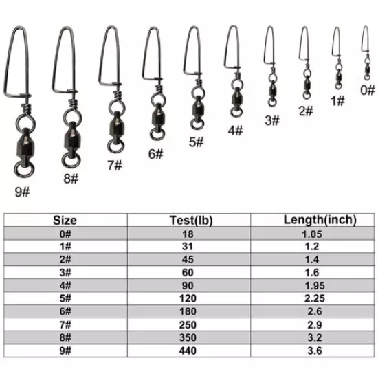 High-strength Ball Bearing Fishing Swivel with Coastlock Snap Connector 18-503LB