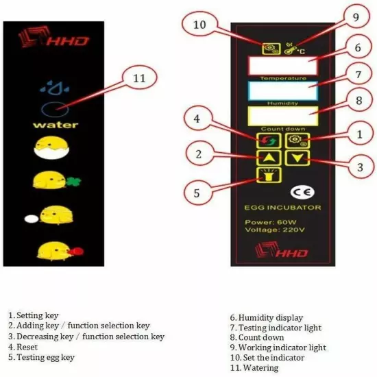 24 Eggs Dual Power Supply Turning Incubators Digital Poultry Chicken Hatcher