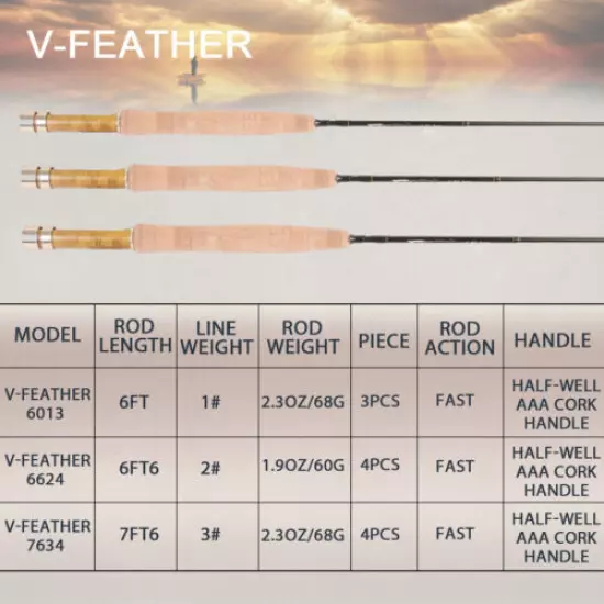 Maxcatch V-feather Fly Rod and Reel Combo outfit 6’/6’6’’/7’/7’6’’ (1-3wt)