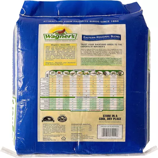 62004 Eastern Regional Wild Bird Food, 20-Pound Bag