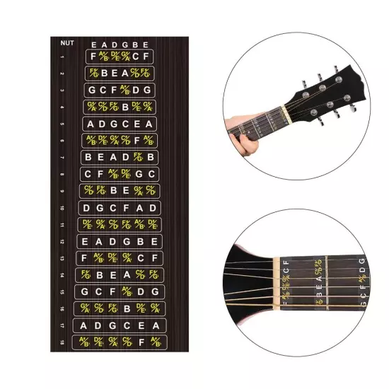 Guitar Neck Fretboard Map Easy Learning Tool with Removable Vinyl Stickers