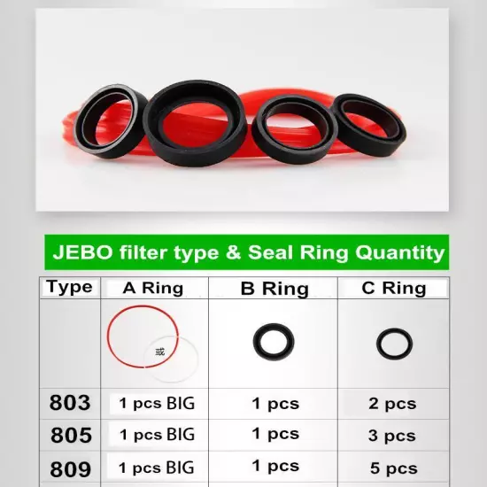 Jebo Original Rubber Sealing Rings for Jebo External Filter Aquarium Fish Tank S