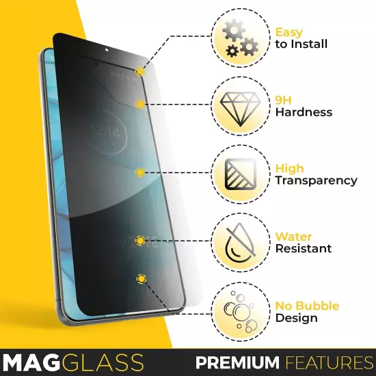 Samsung S21 FE Screen Protector Tempered Glass (Privacy)