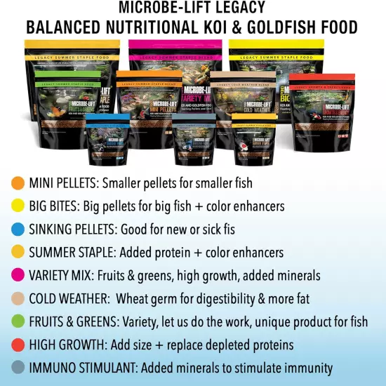 MICROBE-LIFT MLLVMXL Variety Mix Floating Fish Food Pellets and Sticks for Water