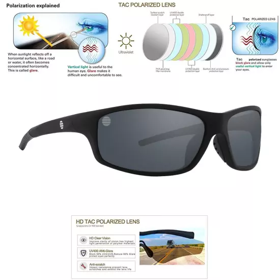 Polarized Sports Sunglasses Outdoor Cycling Driving Fishing Glasses UV400 Wrap