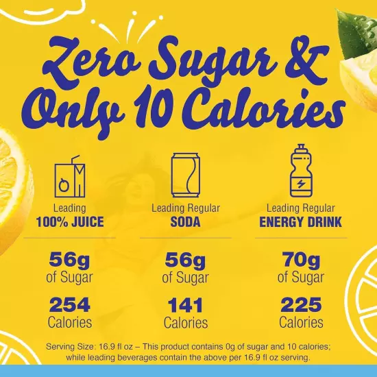 Sugar-Free Lemonade On-The-Go Powdered Drink Mix 120 Count