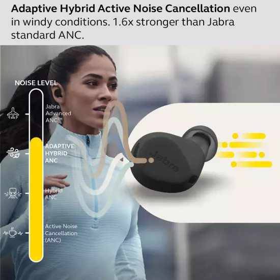 Jabra Elite 8 Active - Advanced HearThrough Wireless Bluetooth Sports Earbuds