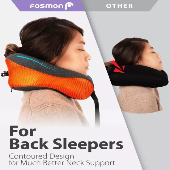 Memory Foam U Shaped Travel Pillow Neck Support Head Rest Car Plane Soft Cushion