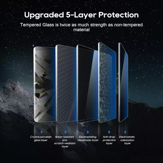 LFOTPP 12In Ram Screen Protector for 2019-2021 2019-2024 RAM 1500 12 Inch 