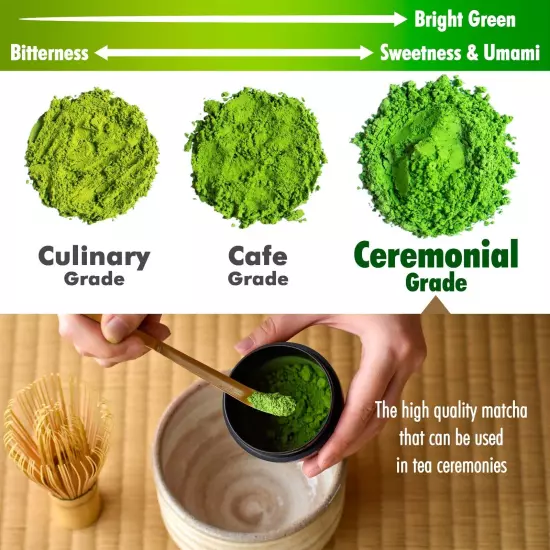 Japanese Organic Matcha Ceremonial Grade Matcha Green Tea Powder BI 30g/Tin