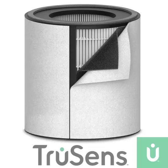 NEW TruSens HEPA 3-in-1 Replacement Filter Drum for Z-3000 Large Air Purifier