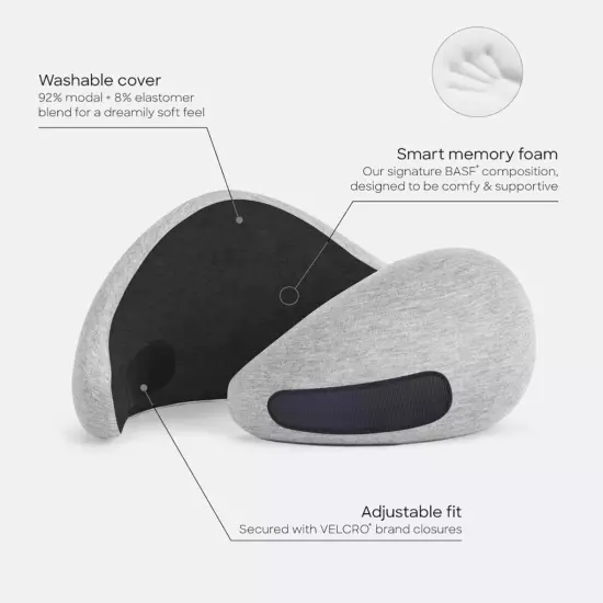 Ostrichpillow Go Neck Pillow- Best Travel Pillow- Major discount