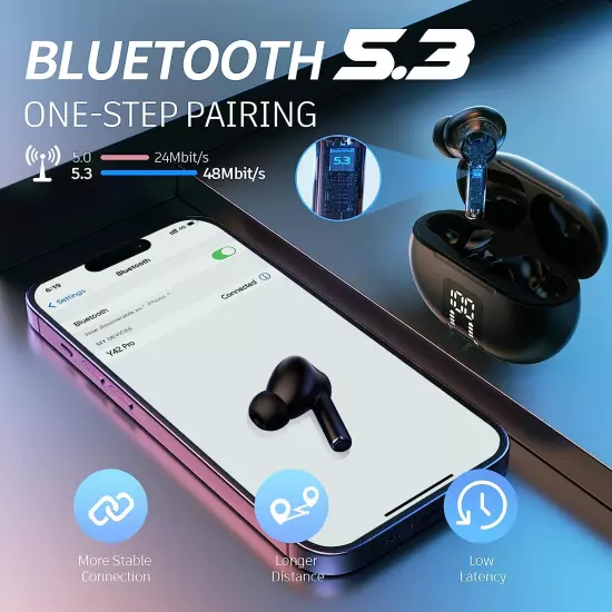 Wireless Earbuds, Bluetooth 5.3, 40H Playtime, LED Display, Microphone