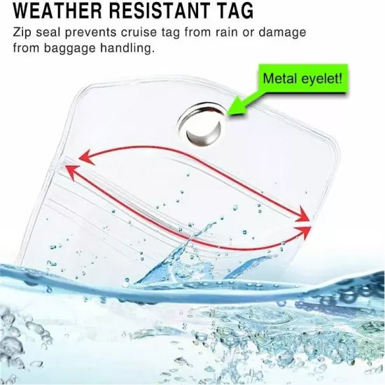 *REUSABLE* Waterproof PVC Luggage Tag/eTag Holders *FITS ALL MAJOR CRUISE LINES*