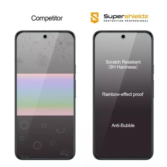 2x Supershieldz (Privacy) Tempered Glass Screen Protector for Google Pixel 9 Pro