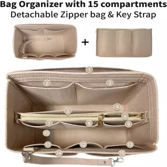 Purse Organizer Insert for Handbags zipper bag detachable Tote Bag Organizer