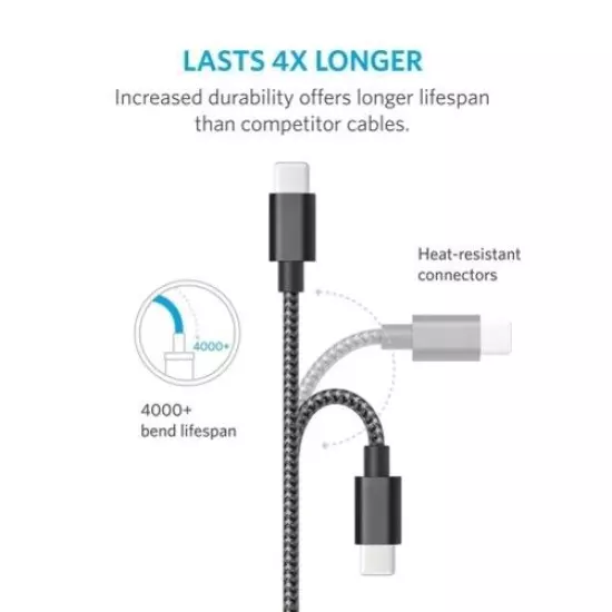 For Samsung Galaxy Z Fold6 - Extra Long 10ft USB-C Cable Fast Charger Power Cord