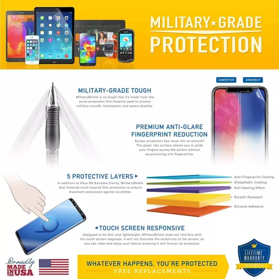 Pre-order ArmorSuit MilitaryShield [2 Pack]Apple iPhone 16 Plus Screen Protector