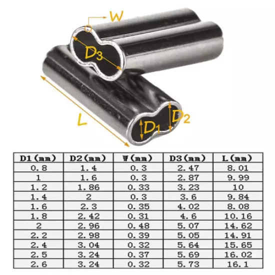 Double Barrel Fishing Crimping Sleeves Copper Tackle Tube Connector 0.8-2.6mm