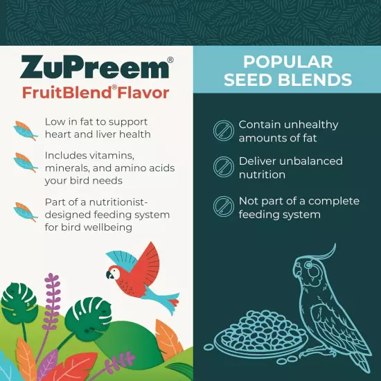 ZuPreem FruitBlend Flavor Pellets Bird Food for Large 3.5 Pound (Pack of 1) 