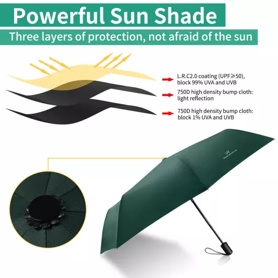 Automatic Black Umbrella Anti-UV Sun/Rain Windproof 3 Folding Compact Umbrella