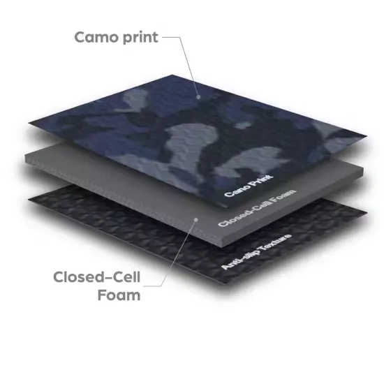 Blue Camo 72 In. X 24 In. Foam Multi-Use Fitness Mat (12 Sq. Ft)