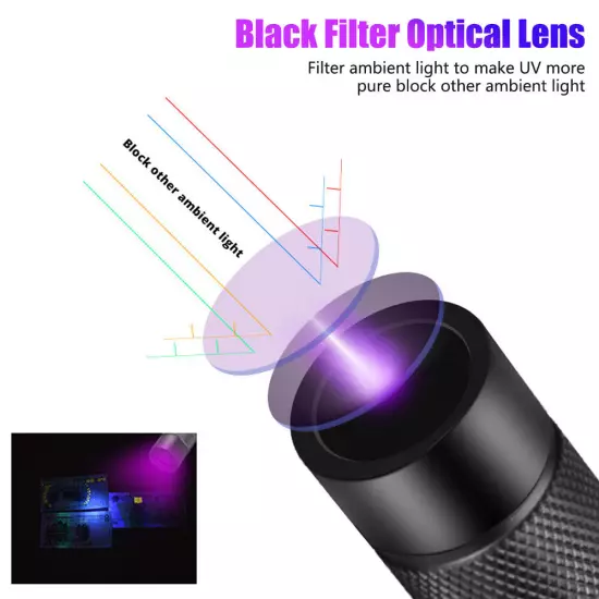 UV Ultraviolet Light Flashlight Black Light 365nm Inspection Lamp Torch IP65