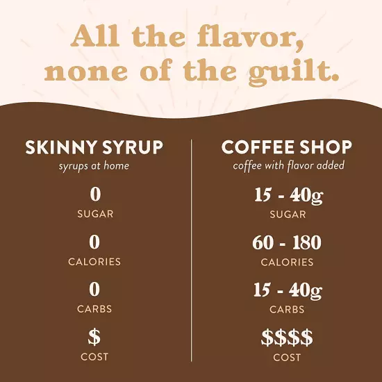 Jordan'S Skinny Syrups Sugar Free Coffee Syrup, Vanilla Flavor Drink Mix, Zero C