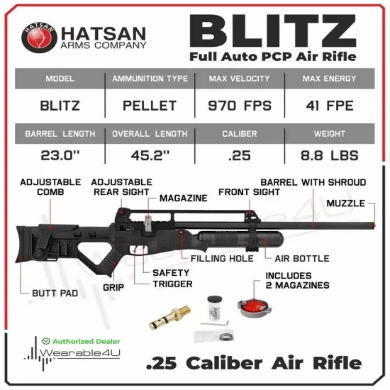 HATSAN BLITZ Full Auto PCP Pneumatic .25 Caliber Air Rifle - BRAND NEW FREE SHIP