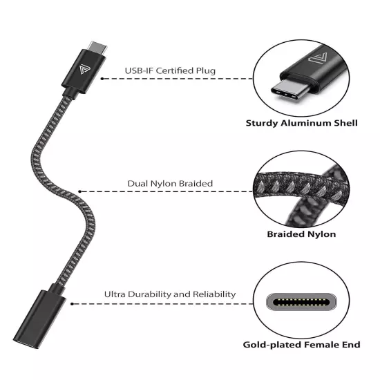 Faracent USB Type C Extension Cable (5Ft/1.5m) ,Black