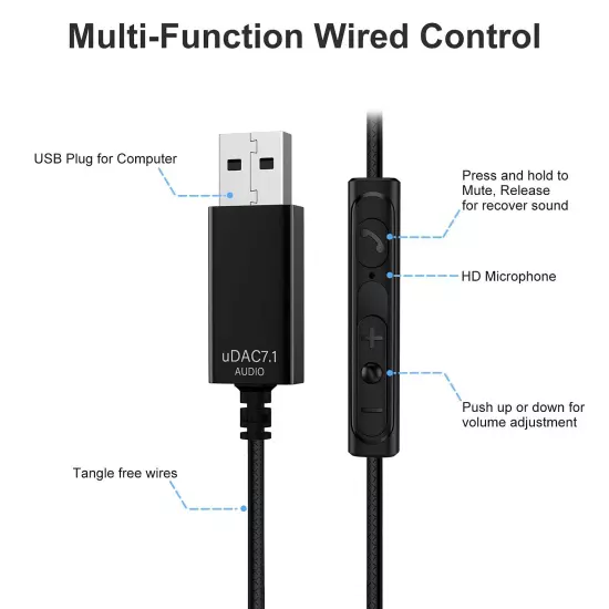 Computer Headphone USB Earphones 2.5M 8.2FT Wired Earbuds with Microphone Mu