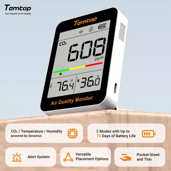 Temtop Air Quality Monitor CO2 Temp&Hum Detector C1 Home Office School Indoor 