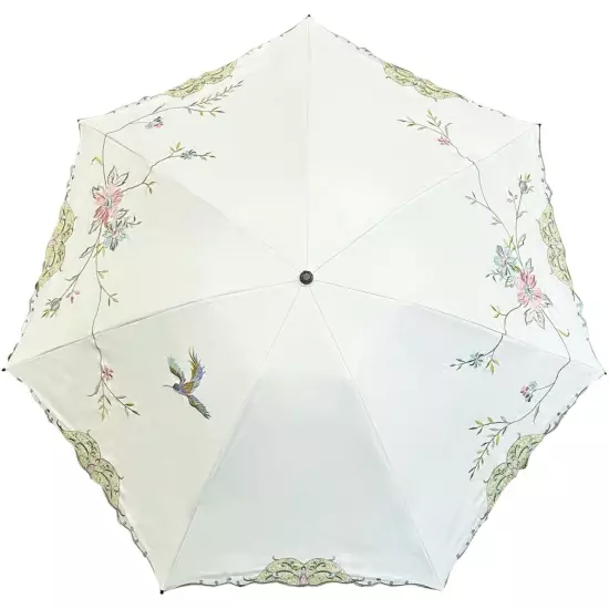 [Folding parasol, light shielding, heat shielding, UV protection, 3-tier folding