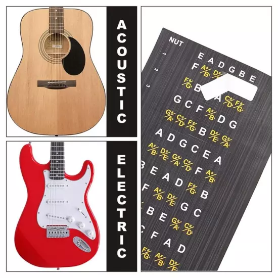 Guitar Neck Fretboard Map Easy Learning Tool with Removable Vinyl Stickers