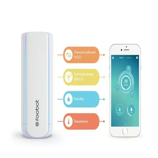 New foobot Indoor air quality monitor / Cosmos