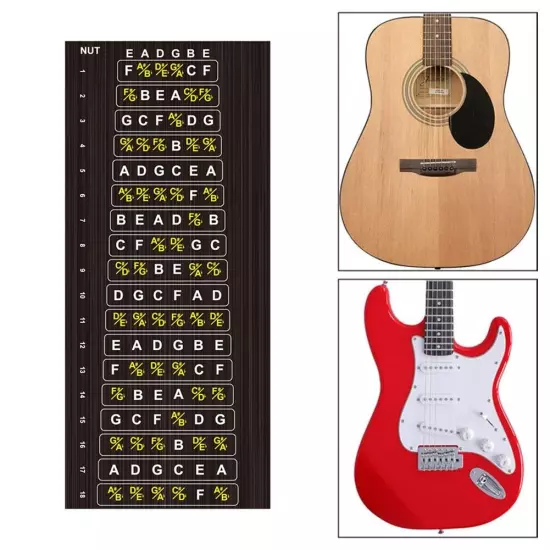 Guitar Neck Fretboard Map Easy Learning Tool with Removable Vinyl Stickers