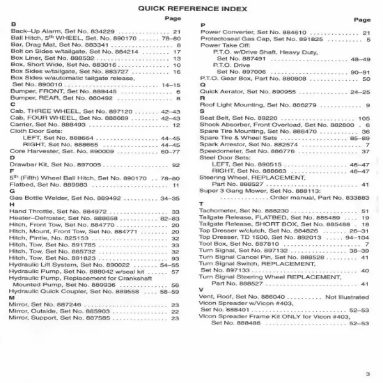 Cushman Accessories & Modifications Parts Manual 849199 - Digital Format