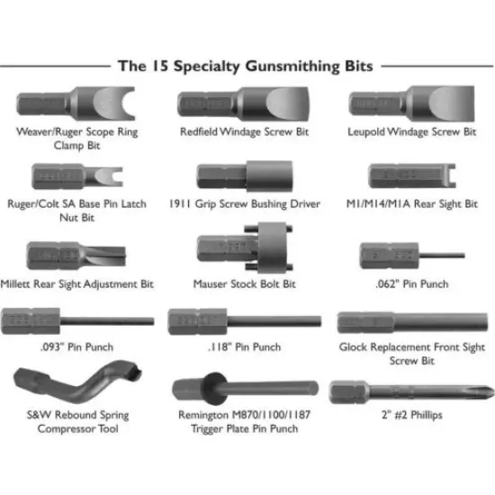 New Wheeler Gunsmithing Screwdriver Set 562194