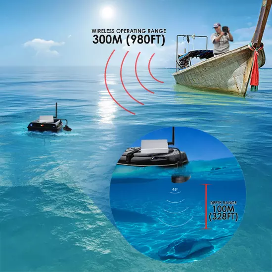 LUCKY Fish Finder 980ft Wireless Remote Control Color LCD Boat Fishing Locator