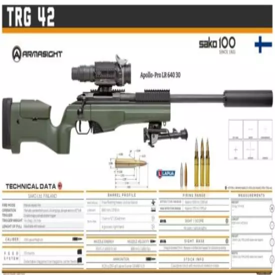 SAKO TRG 42 Banner 3x5ft Poster Rifle Optics Sniper Scoope M569 Gun