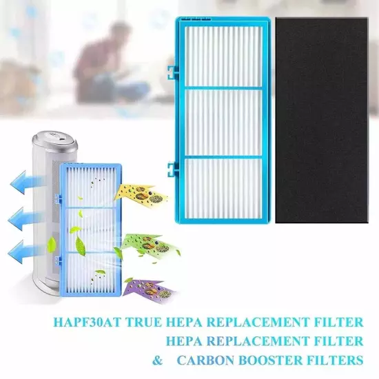 Repalcement Air Purifier Filters for Bionaire AER1 HAPF30AT BAP9200 BAP9700 HEPA