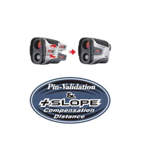 CaddyTek Golf Laser Rangefinder, CaddyView V2 +Slope and Pin-Validation function